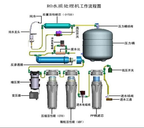 非常規(guī)水源在煤礦乏風(fēng)余熱回收中的應(yīng)用技術(shù)