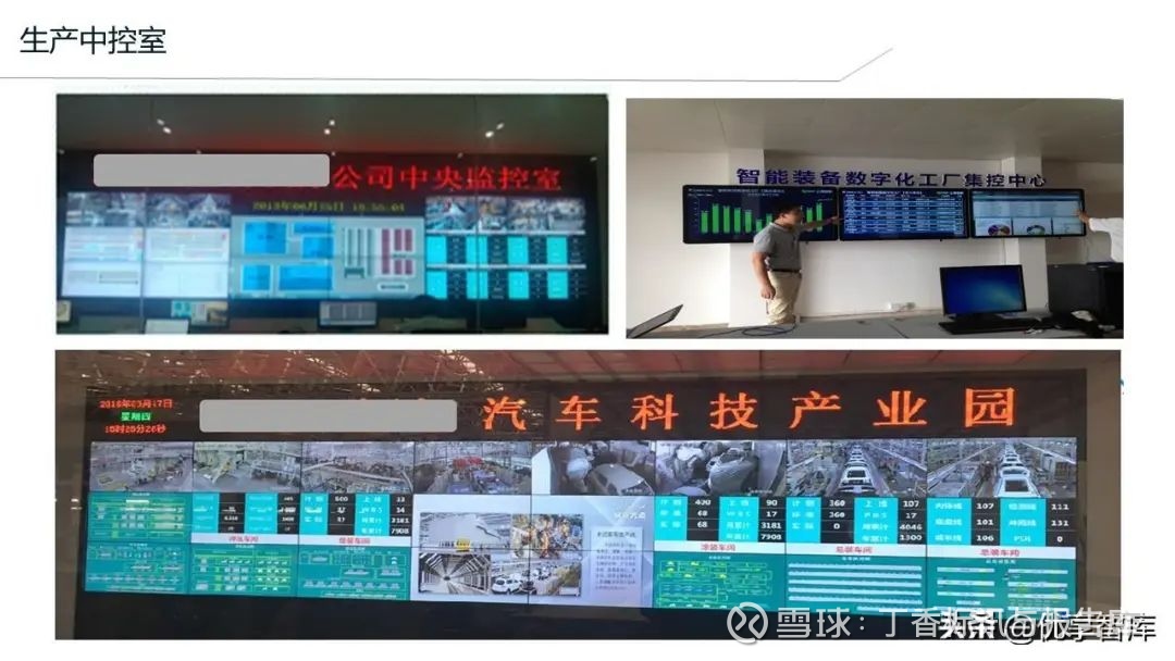 智能（數字化）工廠MES系統建設及應用案例分享解決方案 北京天思天心助力企業信息化、數字化、智慧化